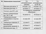 Парафиновый Гач - фото 8
