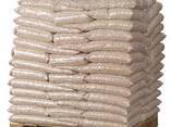 Wood pellets for Home and company heating and industry